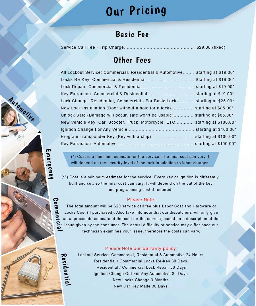 Davie Lock And Keys Davie, FL 954-744-3791